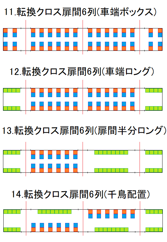 787_BMxx's tweet image. 近郊型電車の座席配置はどれが最適解かまとめたものです
お気に召したものがあれば…