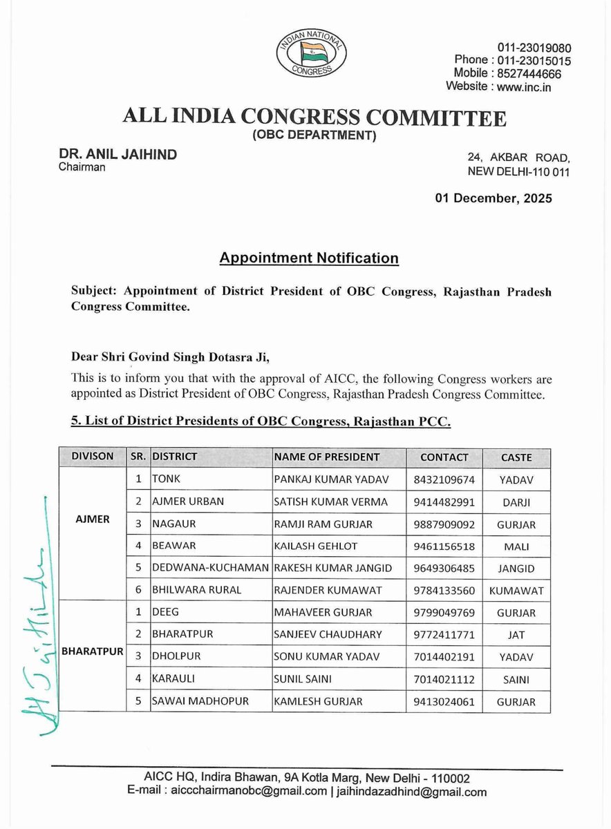 INCRajasthan's tweet photo. राजस्थान प्रदेश कांग्रेस कमेटी OBC विभाग के जिलाध्यक्षों की नियुक्ति की गई। 

नवनियुक्त पदाधिकारीगणो को शुभकामनाएं। https://t.co/nSOptchX7g