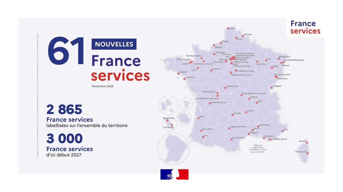 Prefet62's tweet photo. #ServicePublic

ℹ️ Deux nouvelles structures labellisées #FranceServices ont été déployées dans le #PasDeCalais :

- Au sein du quartier Beau-Marais à #Calais, portée par l'association FACE Côte d'Opale

- Au sein de la maison des services publics du quartier Jean Jaurès à #Arras, portée par la ville.

Au total, 52 espaces #FranceServices ont ainsi été labellisés dans le département par l’@ANCTerritoires. Le réseau #FranceServices du Pas-de-Calais représente le deuxième réseau départemental le plus important en nombre de structures.

Pour ➕ d'informations : https://t.co/adlWgLcHAa