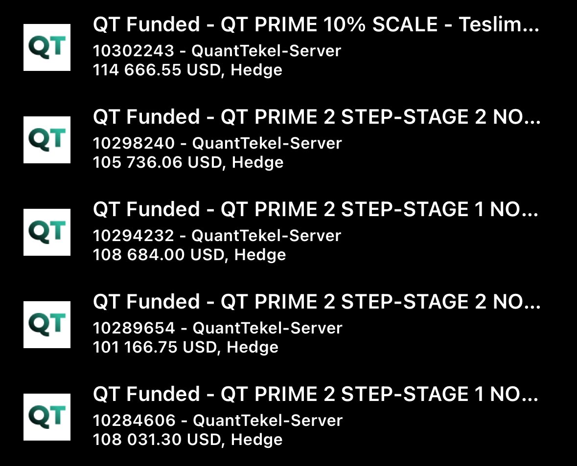 Some things need to be stopped in this forex space. Specifically, some prop firms 
<a href="/QtFunded/">QT | FUNDED</a> is a scam prop firm and no trader should ever waste their precious time trading with them. 

I traded four evaluation phases before I finally got to the live account stage and still got