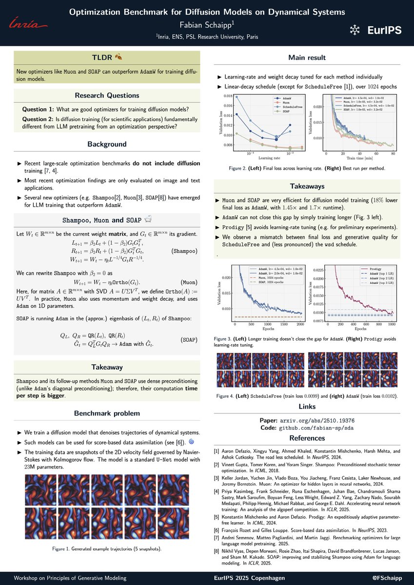 Fabian Schaipp tweet media
