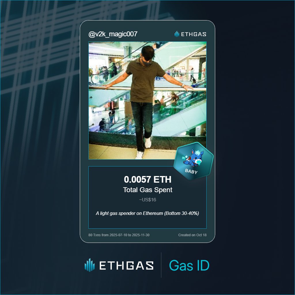 v2k_magic007's tweet image. Just unlocked my Gas ID via ETHGas 🪪

I&apos;m a Baby Jack with 0.0057 ETH spent on gas since Beacon Chain - now fueling my climb to the Gasless Future and earned 2 Beans already. 

Reveal yours at ethgas.com/community/gas-…