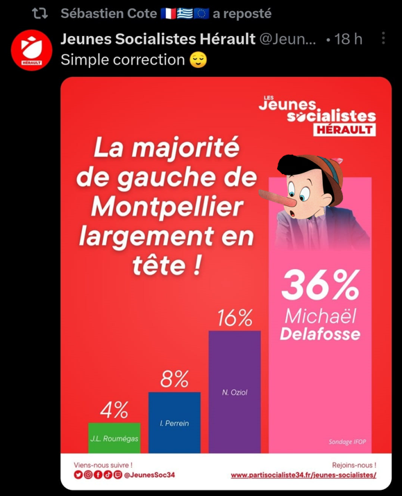 Les "jeunes" "socialistes" : cela existe ? 
Quelqu'un en a vu en vrai ? On a des preuves? 
Ou bien est ce le service com du PS34 avec un masque ? 
Il y a peut être bien quelque jeunes bobos en quête d'un poste pour ne pas avoir à travailler, mais en dehors de ça, il y vraiment