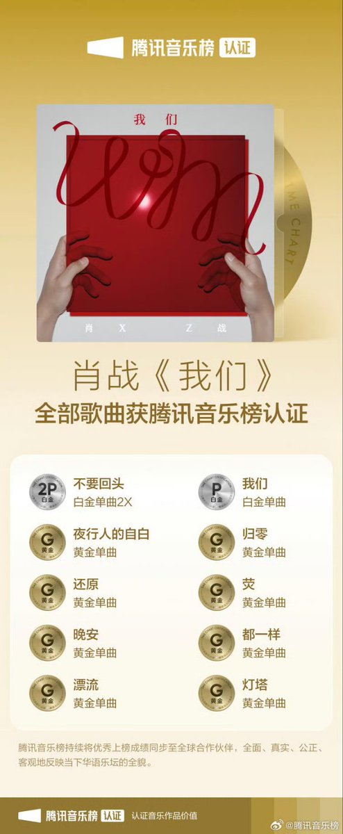 yuuyuu_chan's tweet image. Tencent Music Chart weibo update.

Congratulations to Xiao Zhan&apos;s album &quot;We&quot;! All ten songs have been certified. The album has accumulated 7,000,000 certified units!

#XiaoZhan