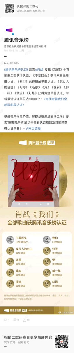 yuuyuu_chan's tweet image. Tencent Music Chart weibo update.

Congratulations to Xiao Zhan&apos;s album &quot;We&quot;! All ten songs have been certified. The album has accumulated 7,000,000 certified units!

#XiaoZhan