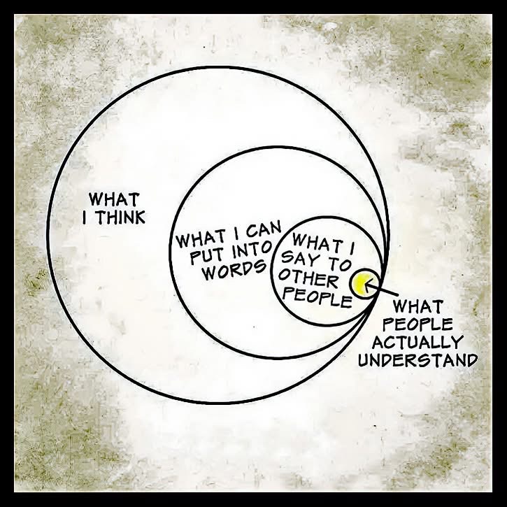 IrenaBuzarewicz's tweet image. Tuesday