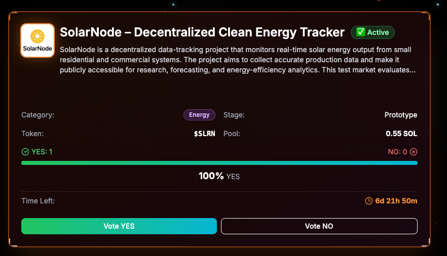 Testing on mainnet. Check the website to see how the markets look. Do not invest at this point. I am still making refinements. pnl.market

<a href="/solana/">Solana</a> Prelauncher will change the way projects are funded and token are lauches. 

Time for  Buidlers  to shine.