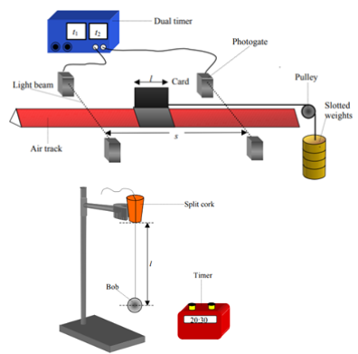 DCUPhysics tweet media