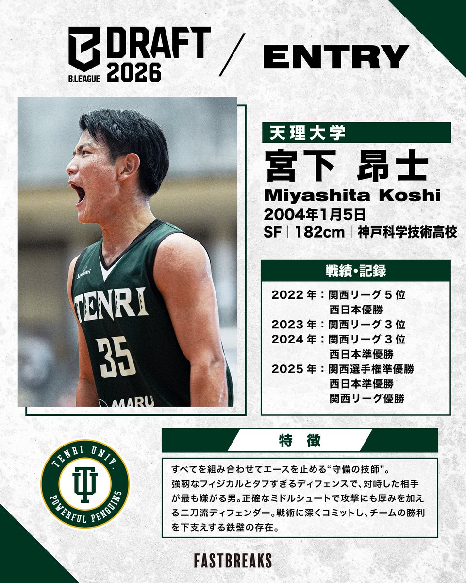 強豪を破る！高畠流『ハーフコートオフェンス』の構築 ジャパンライム