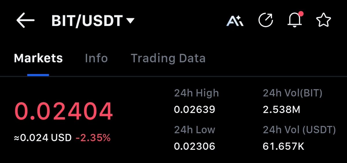 $BIT 🥹🥹 Still Bullish on it?

<a href="/bitdealernet/">Bitdealer</a> we need 2×