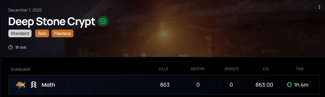 3/3 Long Time In The Making... its actually over all raids are done! I really never thought I could do any of them lol and it doesn't even feel real to be able say I've done a single one. Now all that's left is to do them b2b so stay tuned ig