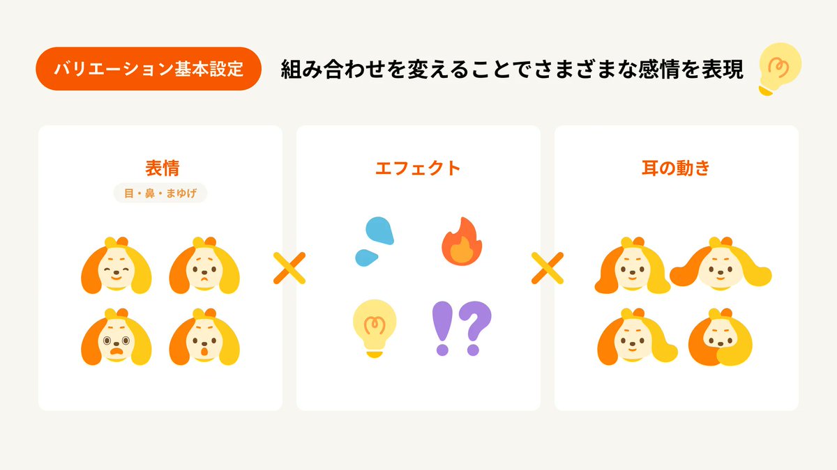 今年も始まりましたアドベントカレンダー！
9月に登壇のお手伝いをした、「Character Experience AI 〜 AIキャラクターのつくりかた 〜」イベントのレポート記事を書きました。

キャラクターが完成するまでのブラッシュアップの過程を案と共にたっぷり紹介しています。ぜひご覧ください！