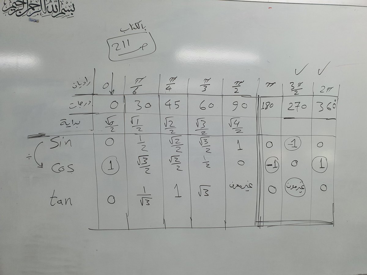 MathObaid's tweet image. عبر الذكاء الاصطناعي 
حولت سبورتي 
إلى انفوجرافيك تعليمي ✨️

ما رأيكم ؟! ✍️