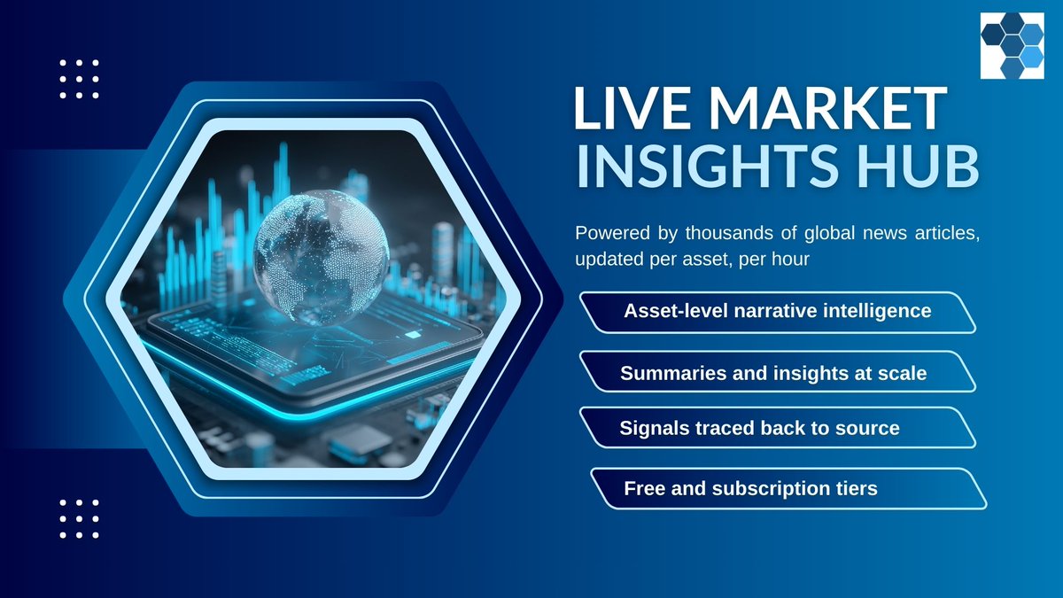 PermutableAI's tweet image. 🚀Just launched our Live Market Insights Hub - with #marketsentiment summarised from thousands of articles, per asset, per hour. 

Free = hourly &amp;amp; selective. Subscription = complete real-time coverage across #markets.

🔗 permutable.ai/live-market-in…

#Commodities #FX #Bitcoin