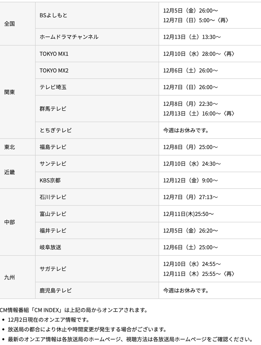 cm_index's tweet image. 【CM情報番組・CM INDEX】
12/5(金)～OA📺
紹介内容:x.gd/M4puE

#深澤辰哉 #佐久間大介 #向井康二 #SnowMan #バイトル #スポットバイトル
#松下洸平 #こくうまキムチ
#多部未華子 ＃グラコロ
#佐藤二朗 #坂元愛登 #カロリーメイト

#CMINDEX