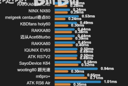 ひとし tweet media