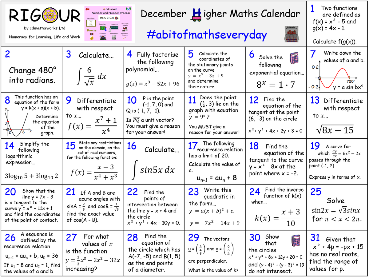 Rigour Maths🎯 tweet media