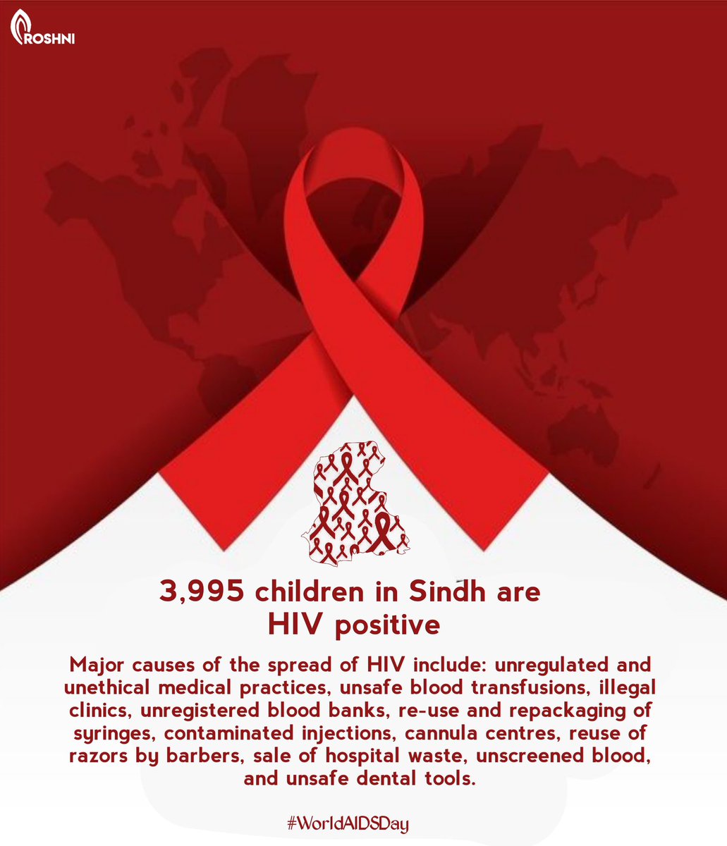 3,995 children in Sindh are HIV positive

#WorldAIDSDay