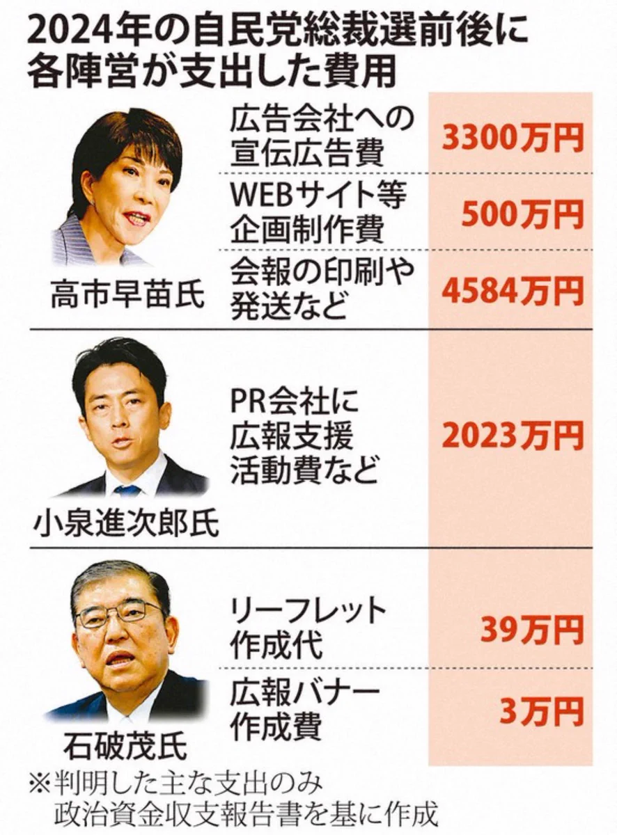 松島みどり【東京14区（墨田区・江戸川区北部）】衆議院議員 内閣総理