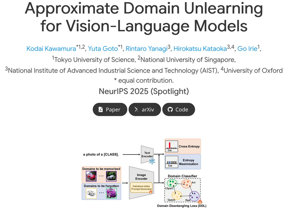 Hirokatsu Kataoka | 片岡裕雄 tweet media