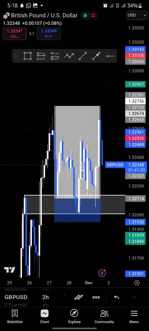 debstarfx's tweet image. Rough buh smooth b &amp;amp; r on $GBPUSD 😂💧🔥🤝

Gm mutuals 🤍🩵