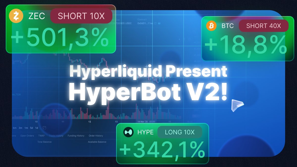 Metavionyx's tweet photo. @Noahhcalls I will just use Hyperliquid's AI trading bot, and within a week, I turned $1000 into $5403.  

I'm using Hyperbot V2, which is backed by the Hyperliquid team.  

Go check it out: https://t.co/VA9wHKrzaP https://t.co/blCOJOSOVf