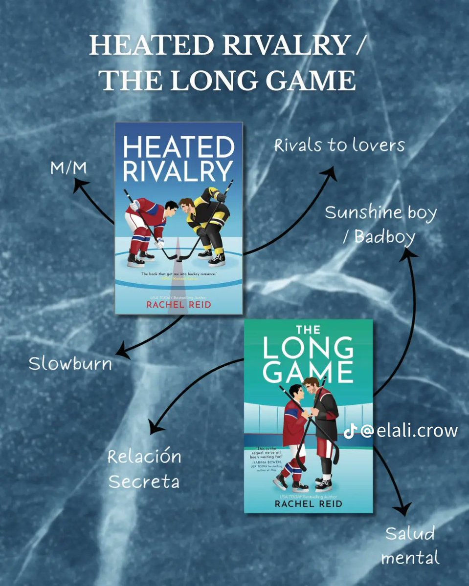 Bu kitapların türkçe çevirisi fln var mı? Pdf'i de , olur