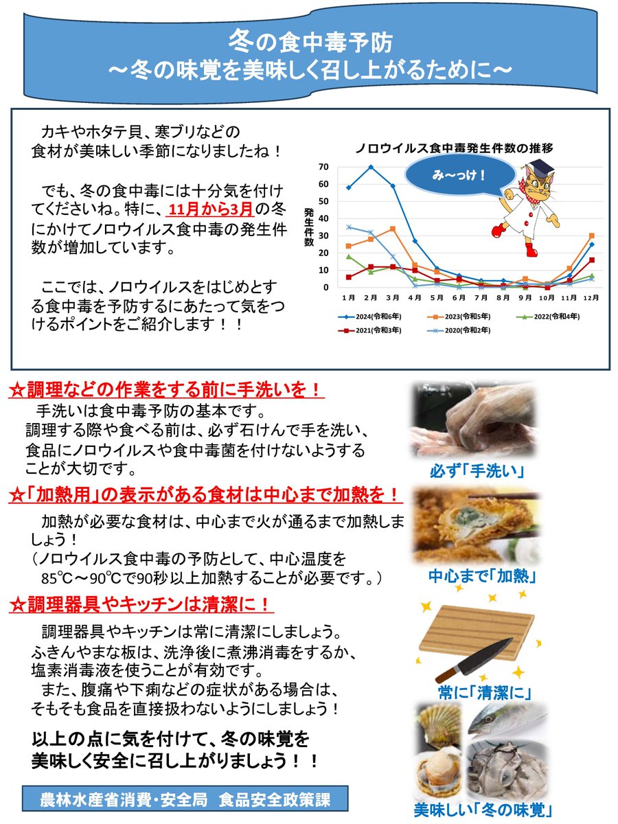 🎅楽しくクリスマス、年末年始を迎えるために🎍 冬も #ノロウイルス に