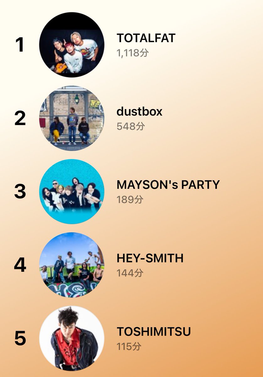 さくら tweet media