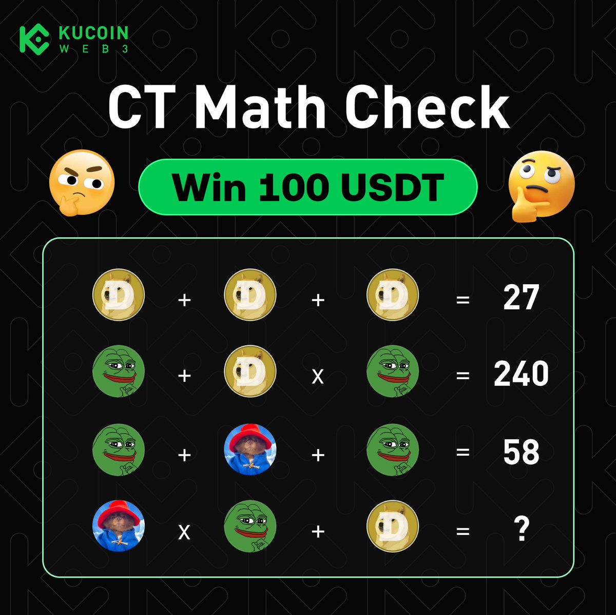 KuCoin_Web3's tweet image. CT Brain Check — crack the puzzle.

💰 Prize: $100 USDT shared by 10 winners

To enter
1️⃣ Like + Bookmark + tag 3 frens
2️⃣ Repost your answer with #KuCoinWalletMathCheck

Fill the form below 👇
gleam.io/bqGEq/kucoin-w…

$doge $pepe $bert