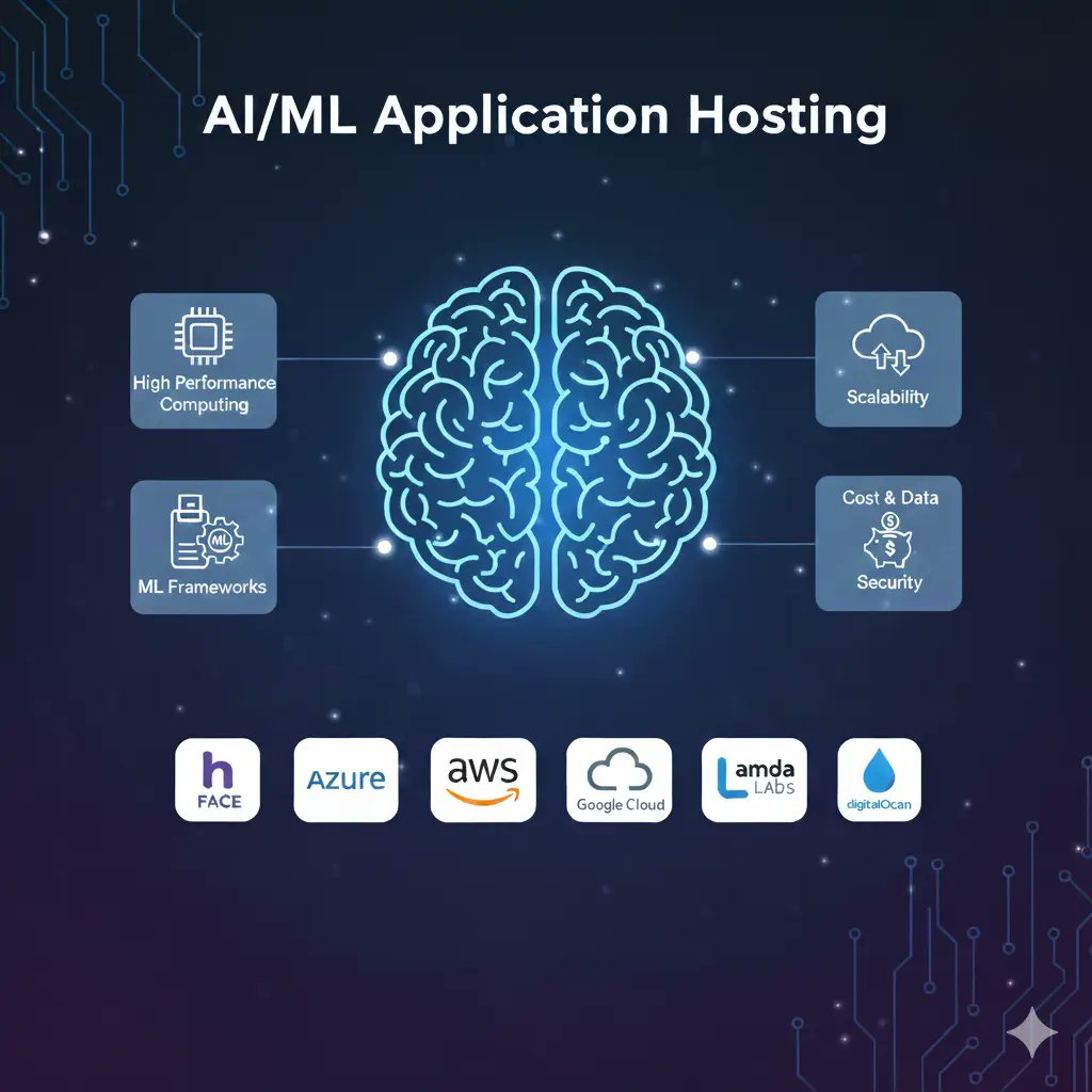 technocrayts's tweet image. The ultimate guide for beginners to AI / ML hosting and choosing the right platform #artificialntelligence #machinelearningprojects #google #azureml #huggingface #GPUs #AWS  #TechTwitter #100DaysOfCode #100daysofai 

creativetechnocrayts.blogspot.com/2025/12/the-ul…