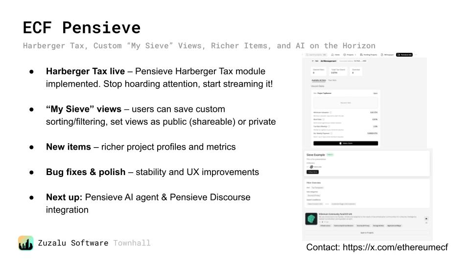 Zuzalu Software (Zuzalu.city) tweet media