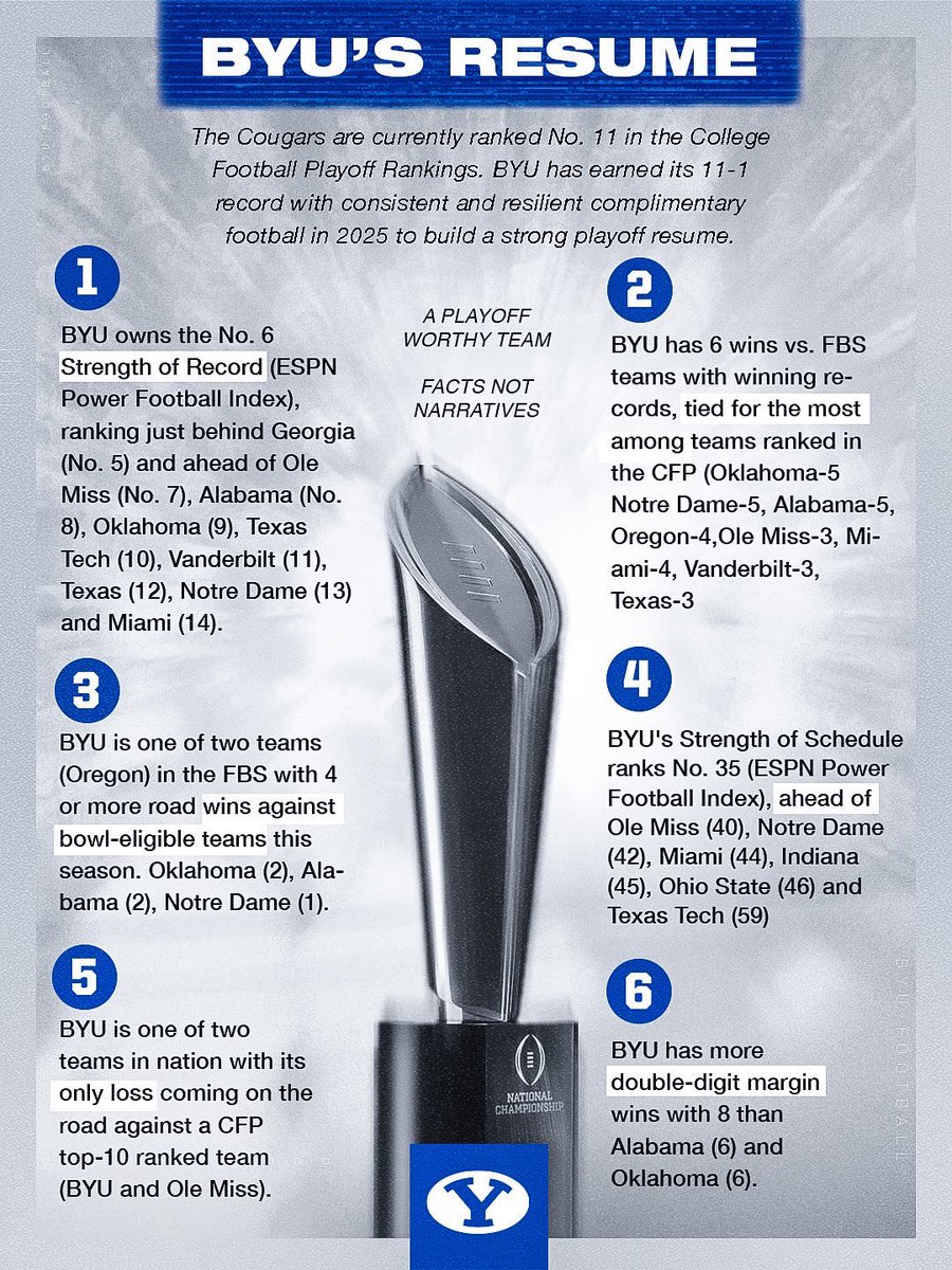 Just put the BYU Cougar football team in already!  
Let’s go COUGS!!! 
Forward with Faith!