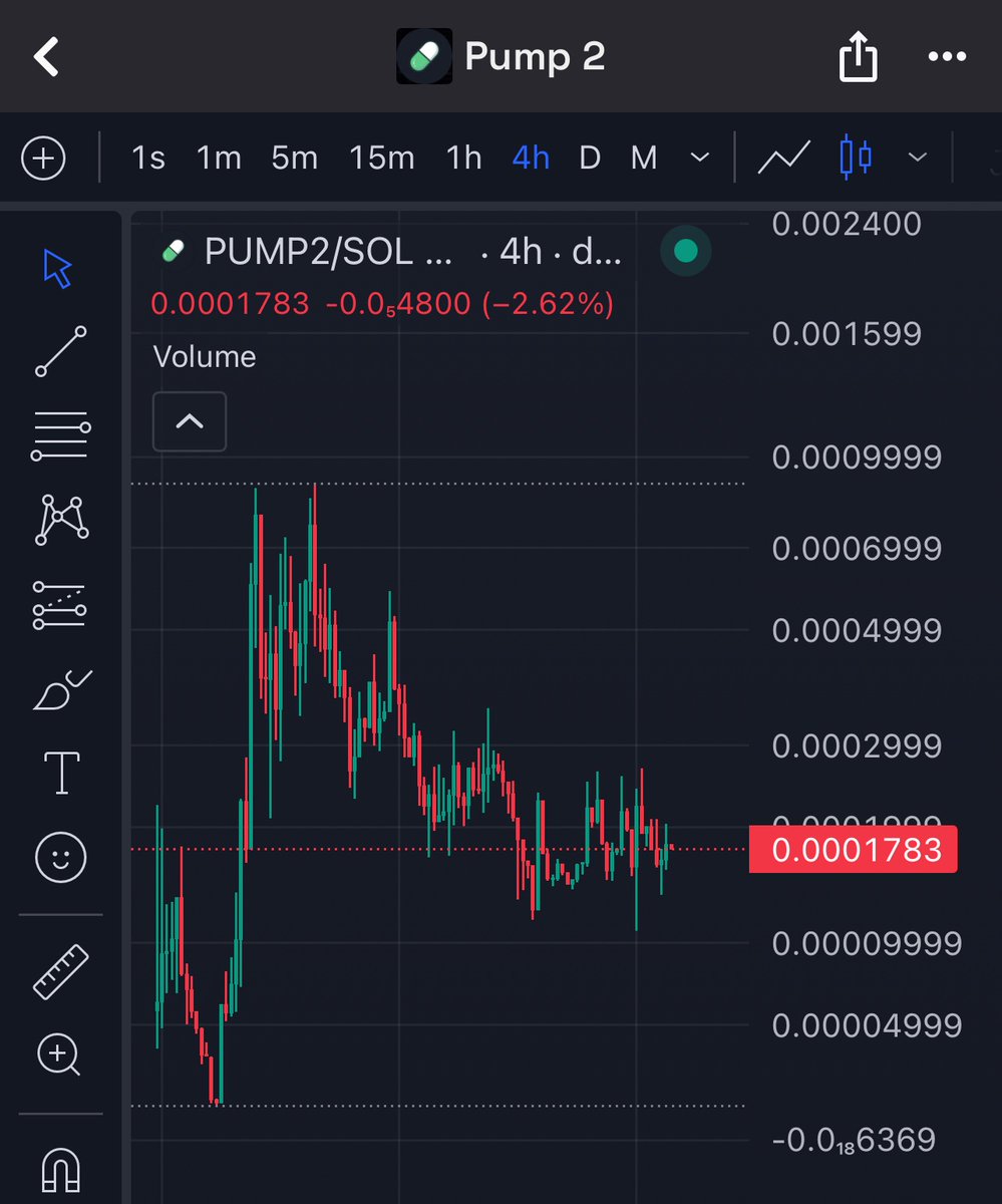 Some seem to know what they are holding