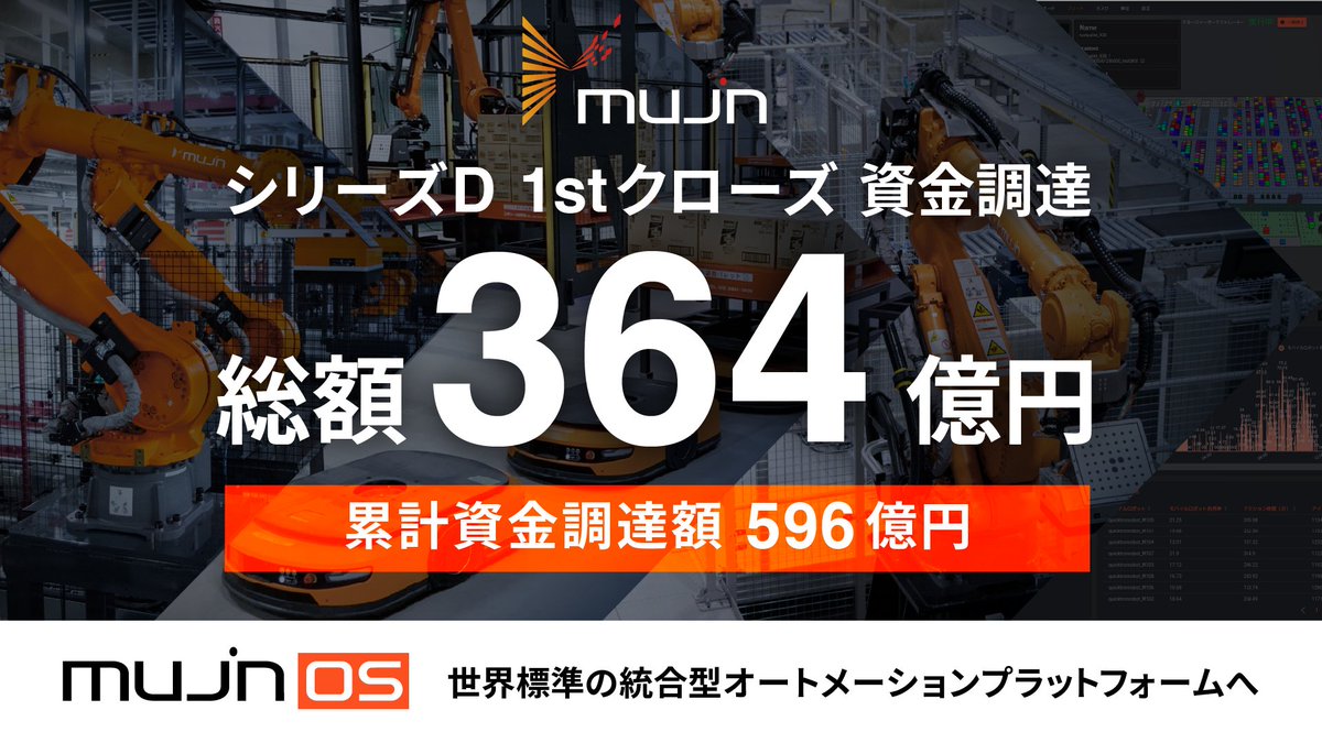 hiluckyhippo's tweet image. Mujin 2025年 国内最大級の資金調達を発表です。
