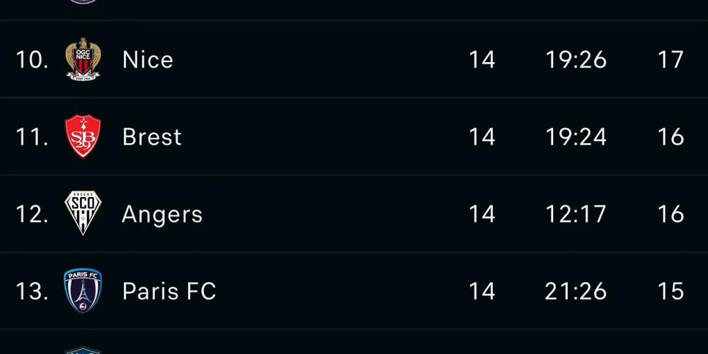 Nice breast get them angry in paris 😂