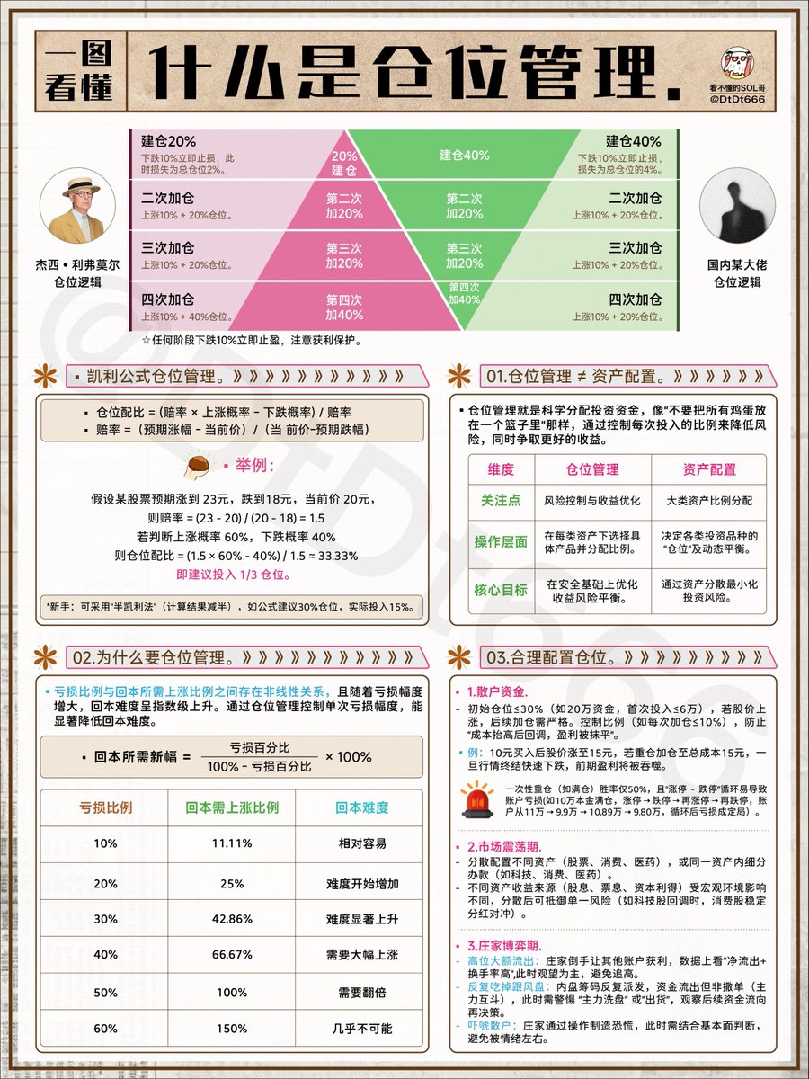 Shibing (@ei9KMmpcJj4IFtY) / Posts / X