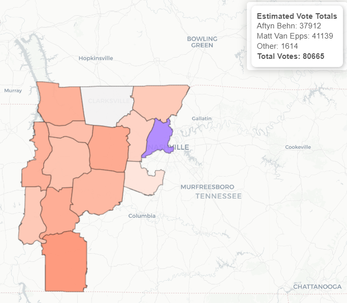 SpeltICUP's tweet photo. For those interested in the #TN7 special election and the results of it, I have built a model which will (hopefully) accurately predict the final results as they come.

To start, my base prediction for the results is approximately:

🔴 Matt Van Epps : 51% (+4%)
🔵Aftyn Behn : 47% https://t.co/fDFlKn6p3A