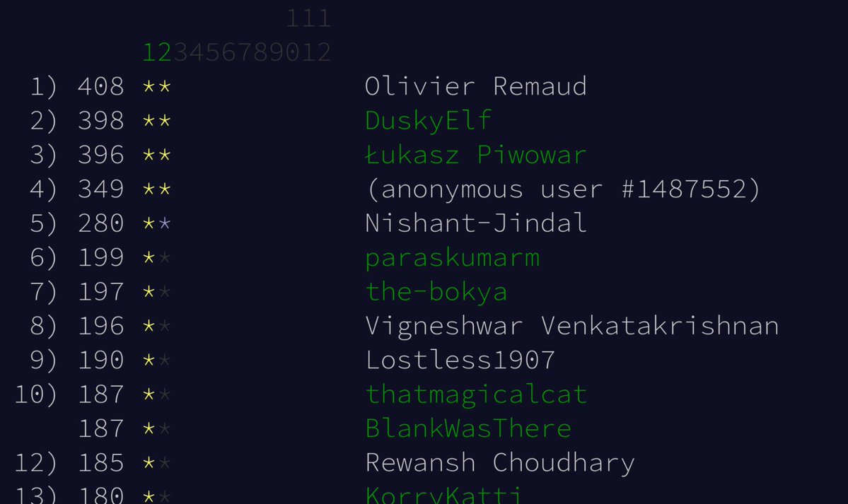 DuskyDaily's tweet image. Also completed Day 2, of #AdventOfCode 2025
Still at spot 2 in r/Btechtards
