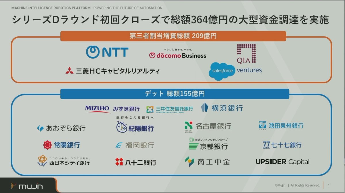 hiluckyhippo's tweet image. Mujin 2025年 国内最大級の資金調達を発表です。