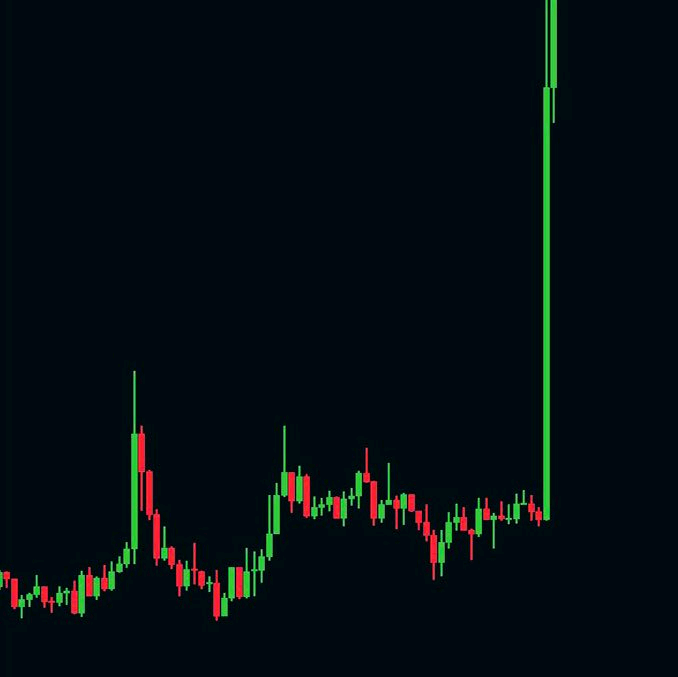 Which #Altcoin is Next #____