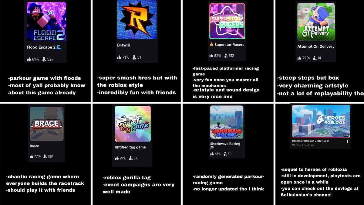 abibombreal's tweet photo. with all the roblox vs steam arguments going on, i’d like to share some less popular roblox games that i personally enjoy and think are really well made https://t.co/fjFAqGOdht