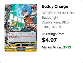 Vanguard Market Watch tweet media