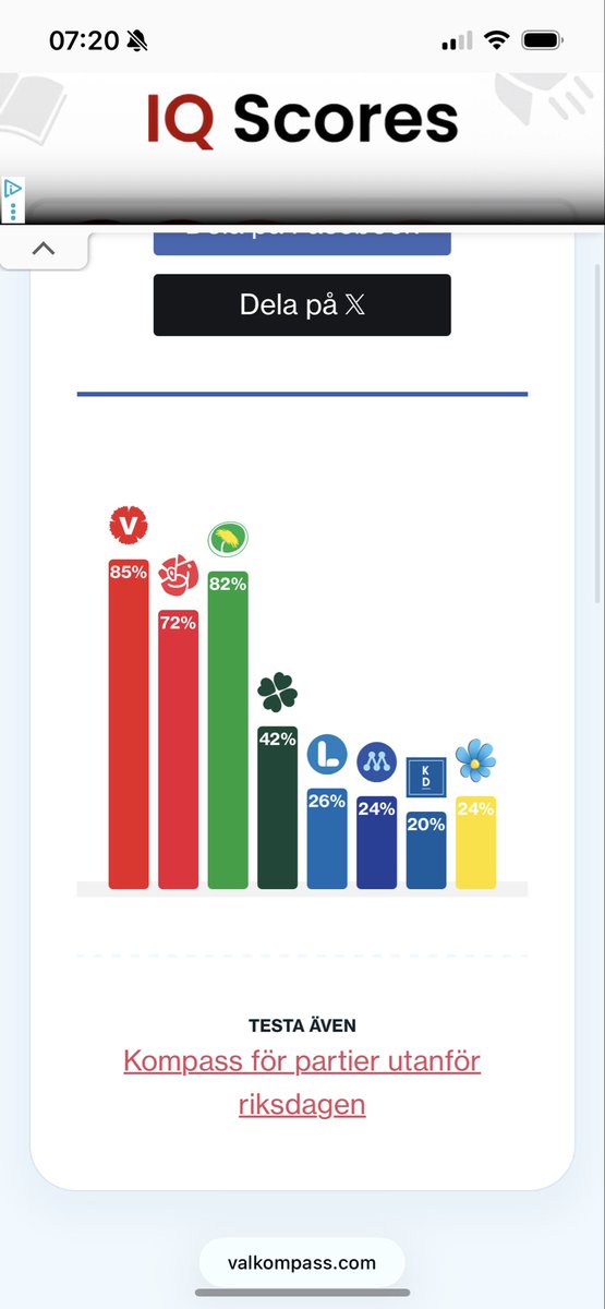 Konstigt att det bara blev 85…