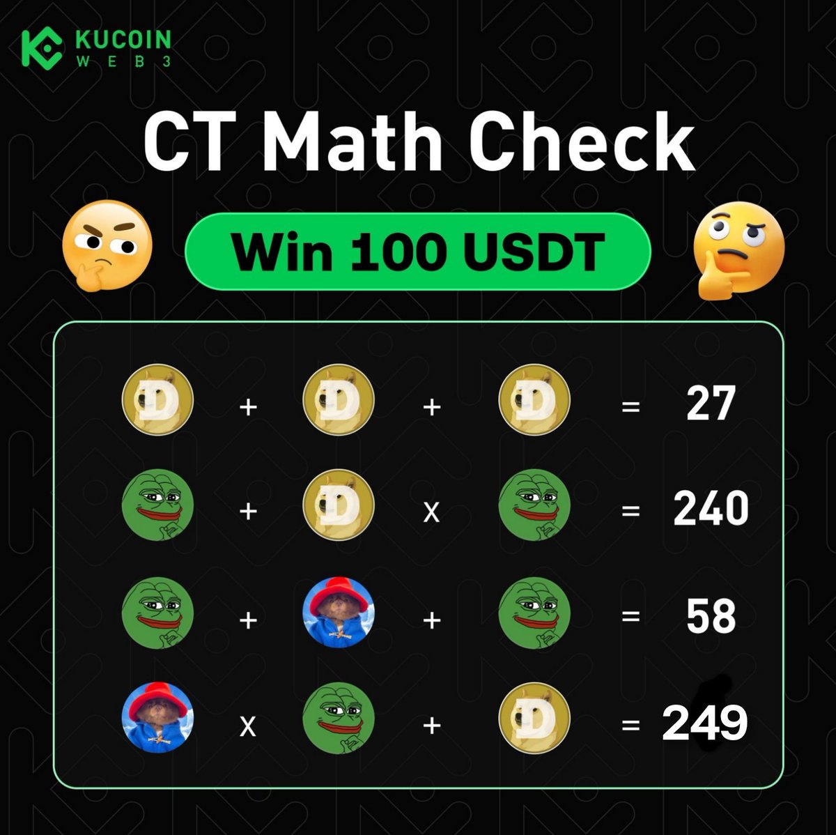 Christ55291329's tweet image. The answer is 249

@AManansalang
@MagdiwangRaffy
@velina_anne

The yellow is 9
The green is 24
Blue is 10

#Kucoinwalletmathcheck
