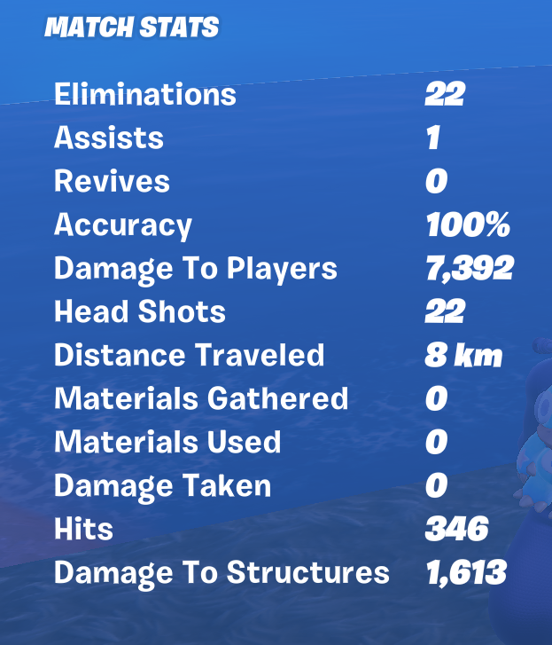 Ghost Camnutz tweet media