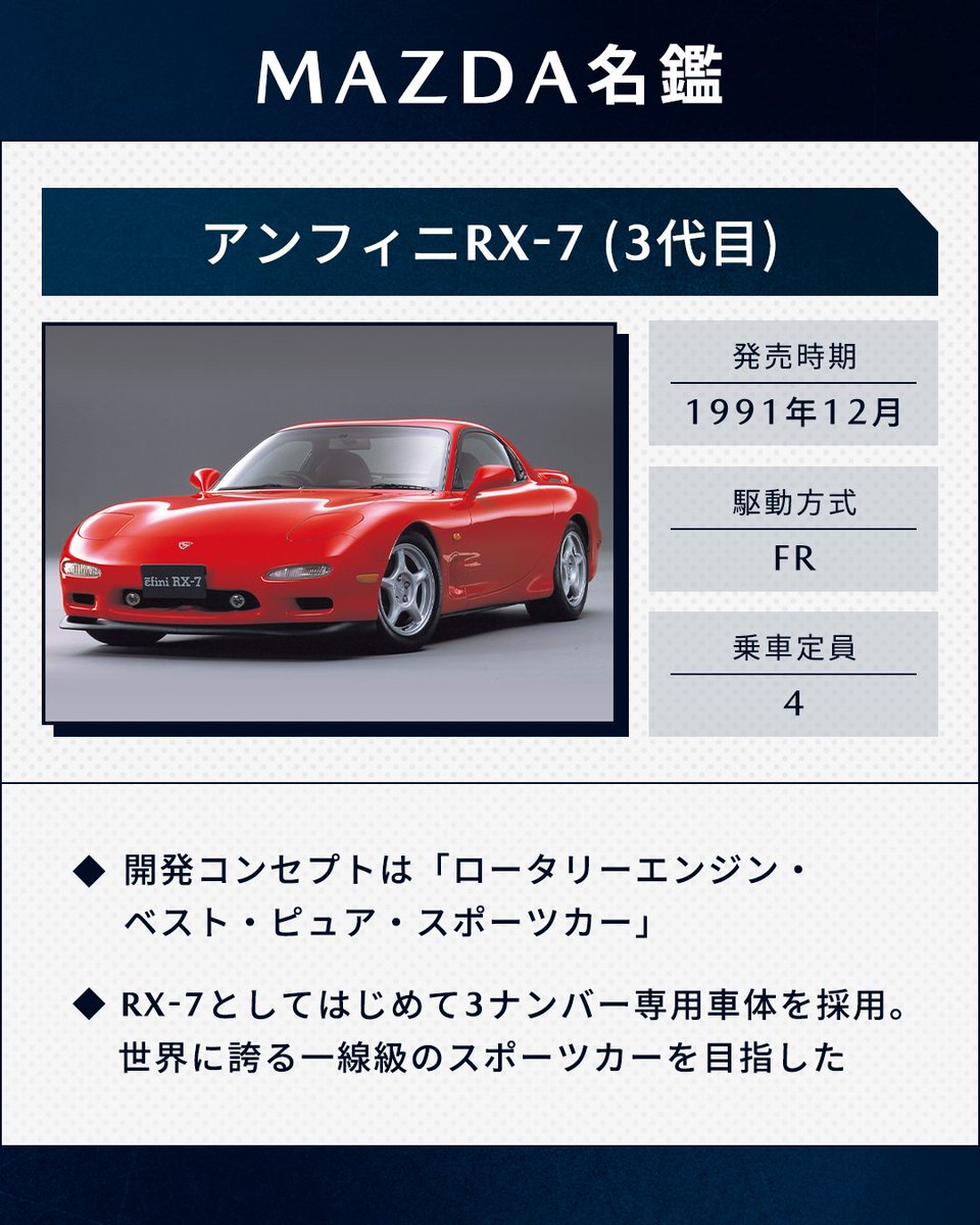 ◇#MAZDA名鑑◇​ 1991年12月、「アンフィニRX-7 (3代目)」を発売