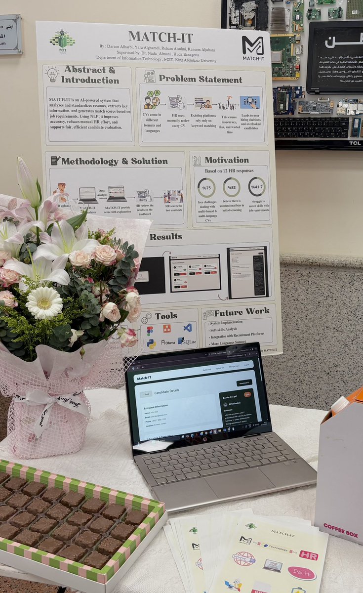 Matchit019's tweet photo. "Match-IT is now LIVE ! "
AI CV analysis • Smart scoring • Clear explanations 
The voting is through a Retweet + Like 🚀
Your support means so much to us 🤍
#PosterDay #KAU #FCIT_IT_PosterDay #FCIT_CS_PosterDay #FCIT_CS_IT #FCIT https://t.co/Pfnj1Zq034