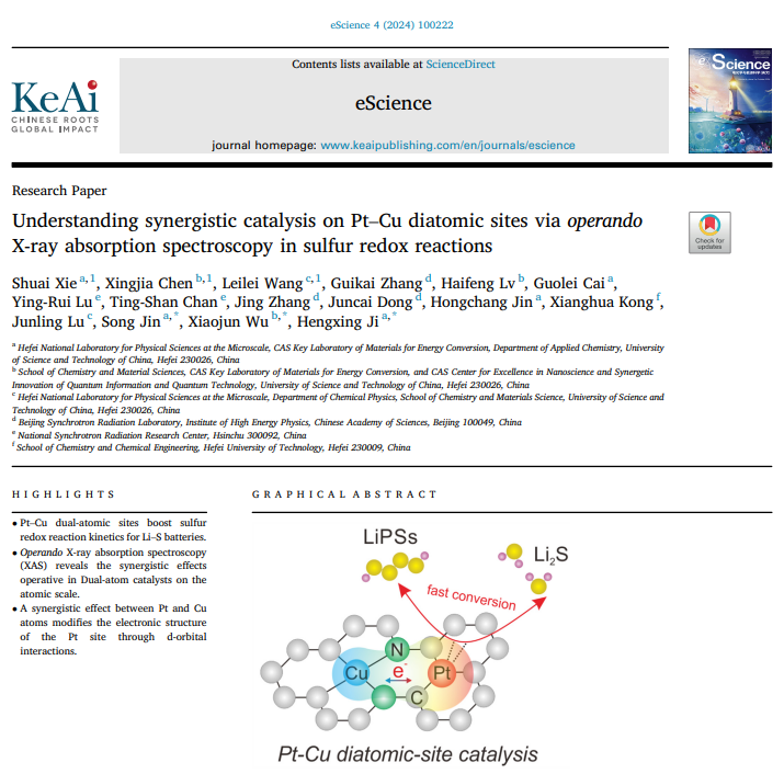 eScience Journal tweet media