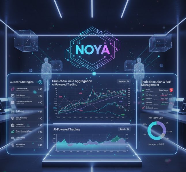 _Nanccy_'s tweet image. Good morning, CT.

Here’s a reminder that @NetworkNoya isn’t here to ride on community’s hype.

Noya is building DeFi into what it should be all powered by AI agents operating trustlessly through ZKML technology.

Have a productive week!